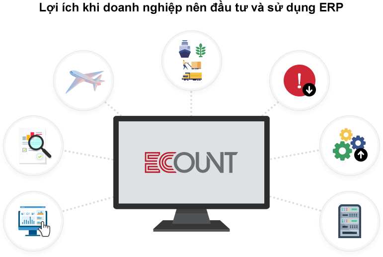 Các lợi ích khi doanh nghiệp đầu tư và sử dụng ERP Phần mềm ERP giúp tối ưu nguồn lực và cải tiến quy trình vận hành cho doanh nghiệp